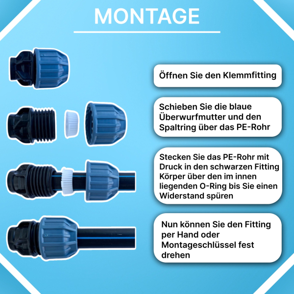 Montagegrafik einer PP-Klemmkupplung. Von oben nach unten ist zu sehen, wie die Kupplung geschlossen aussieht, anschließend geöffnet und auf ein Rohr aufgeschoben wird und schließlich vollständig montiert auf dem Rohr verschraubt ist. Rechts daneben stehe